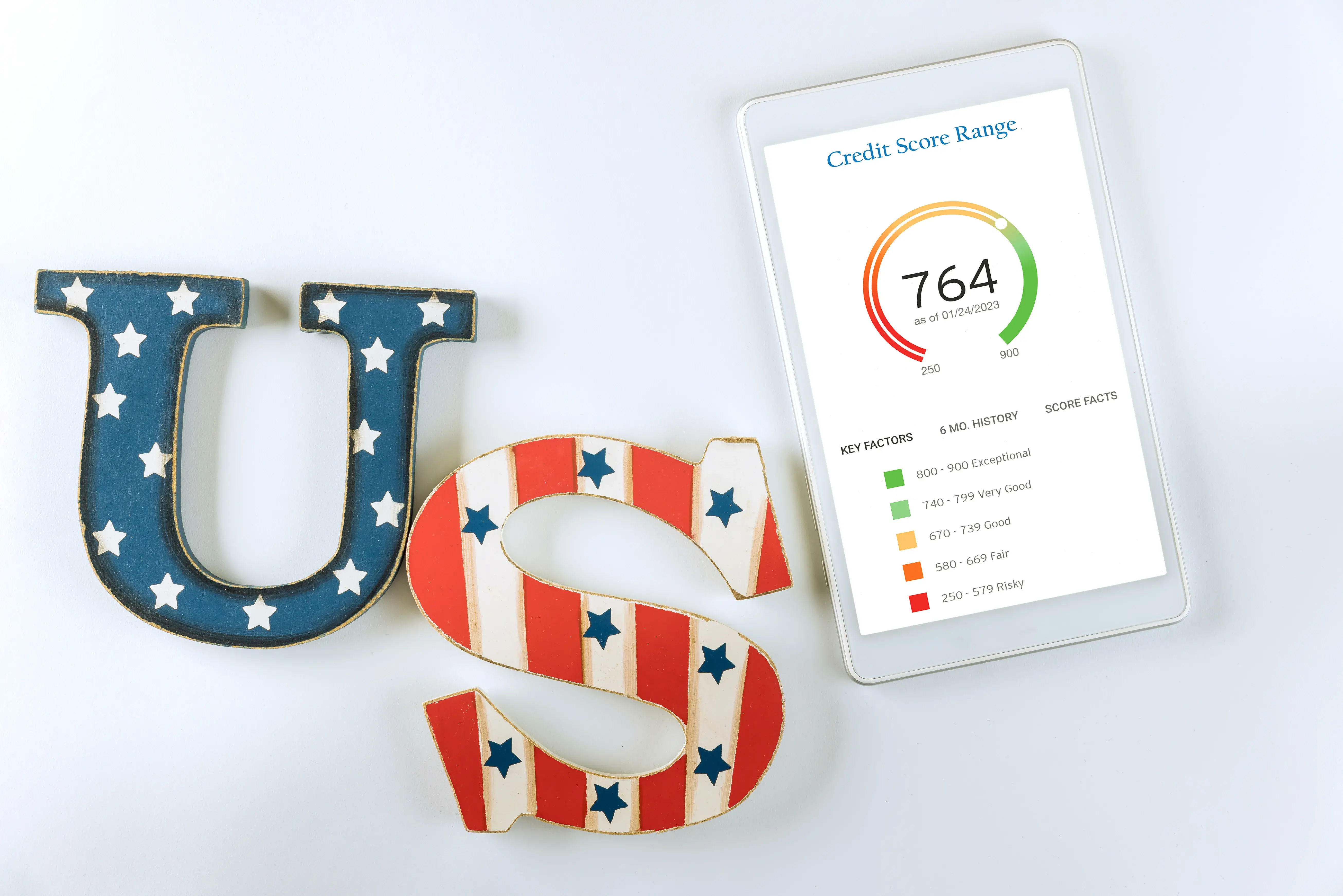 Can Checking Your Credit Score Lower It?