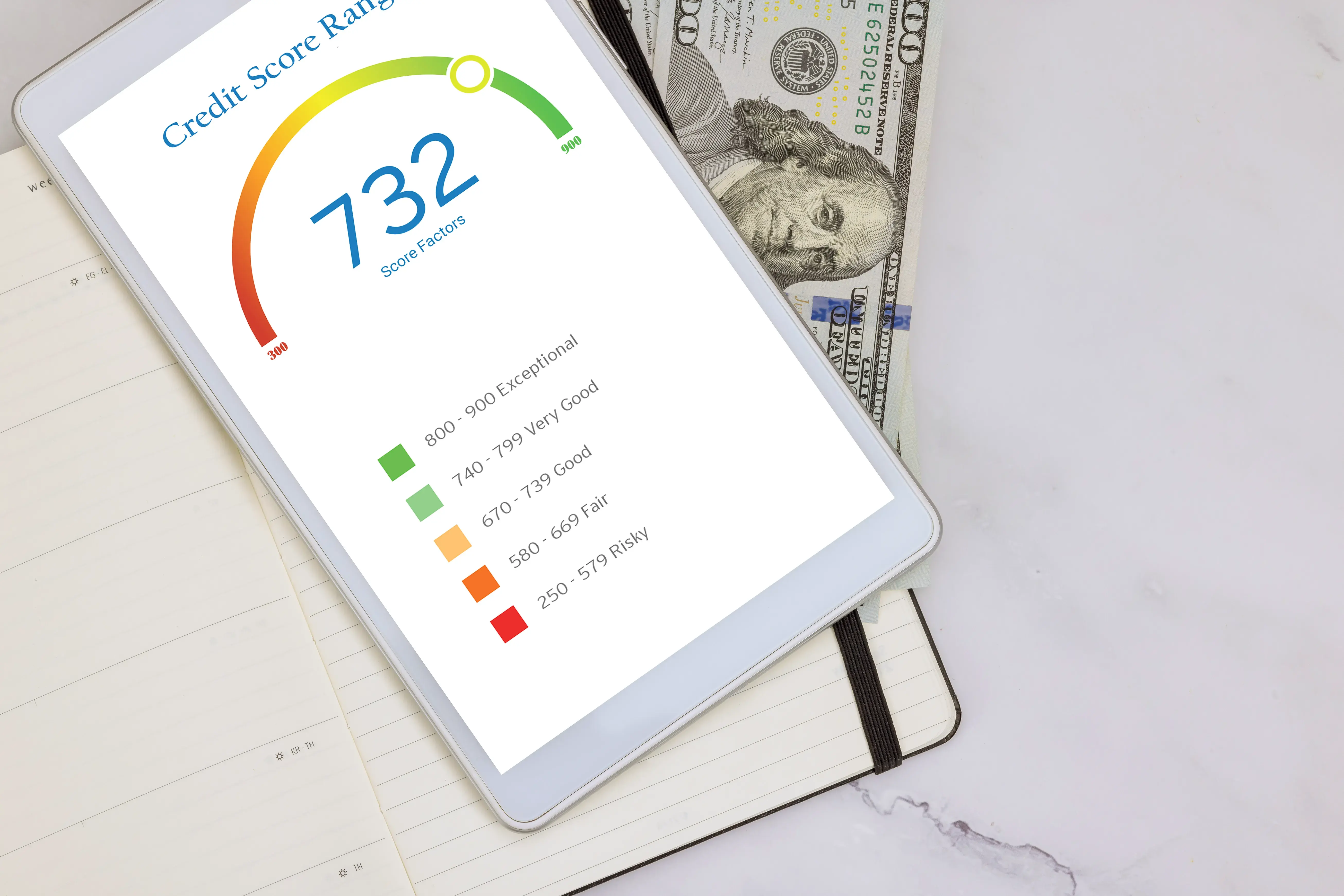 Does Checking Your Credit Score Lower Your Score?
